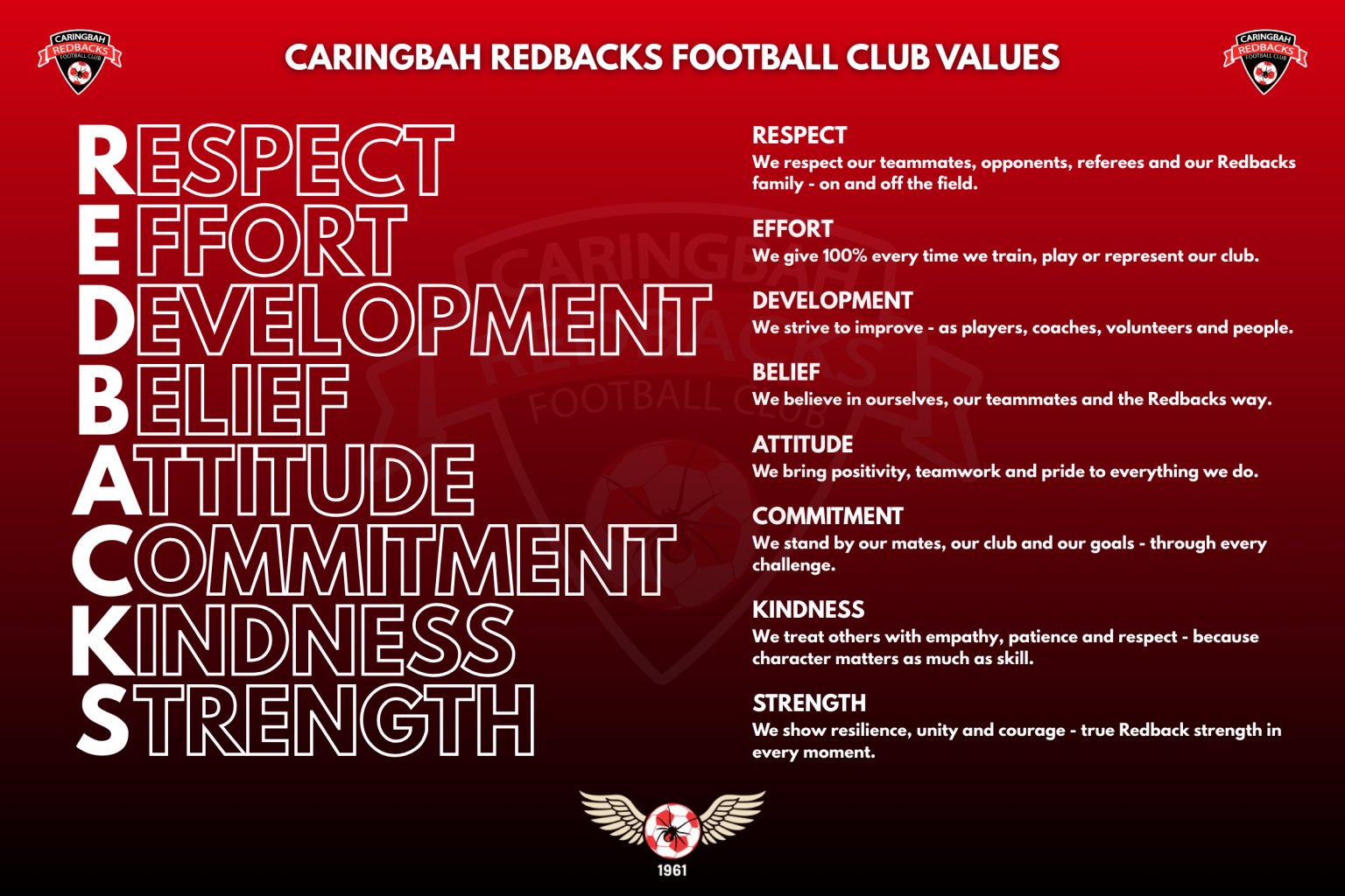 Club Values The Redbacks Way: Our Club Values – CRFC